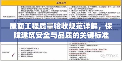 屋面工程质量验收规范详解,保障建筑安全与品质的关键标准!