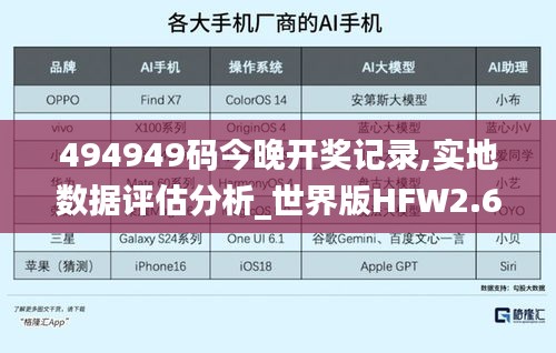 企业证书 第476页