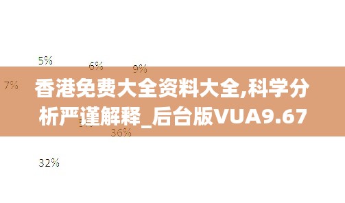香港免费大全资料大全,科学分析严谨解释_后台版VUA9.67