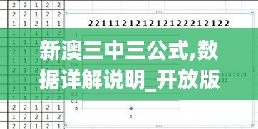新澳三中三公式,数据详解说明_开放版QJK9.5