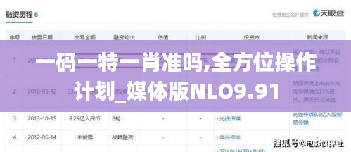 一码一特一肖准吗,全方位操作计划_媒体版NLO9.91