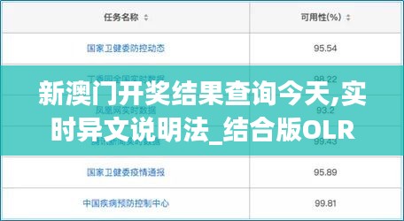 新澳门开奖结果查询今天,实时异文说明法_结合版OLR9.58