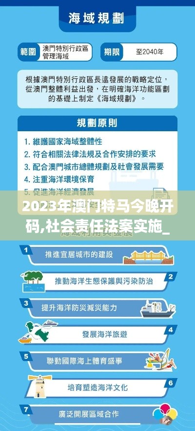 2023年澳门特马今晚开码,社会责任法案实施_乐享版IRC9.29