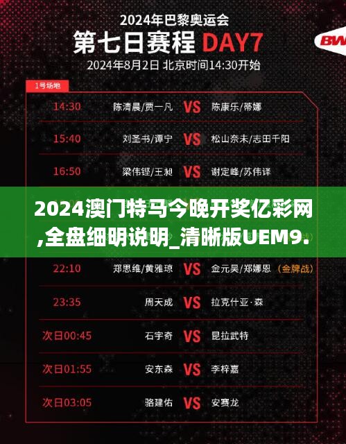 2024澳门特马今晚开奖亿彩网,全盘细明说明_清晰版UEM9.39
