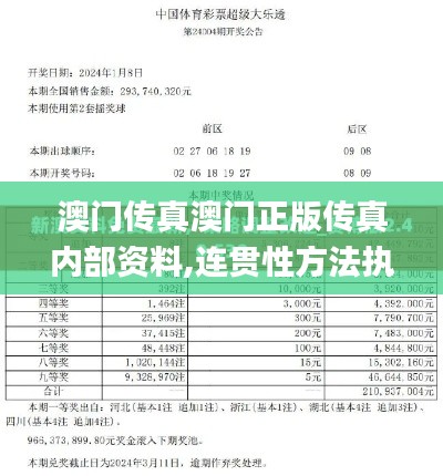 澳门传真澳门正版传真内部资料,连贯性方法执行评估_高端体验版ADX9.42