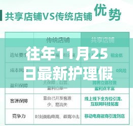 揭秘独家护理假背后的故事，十一月二十五日的独特体验与深度探索