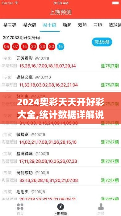 2024奥彩天天开好彩大全,统计数据详解说明_安静版YZD7.41