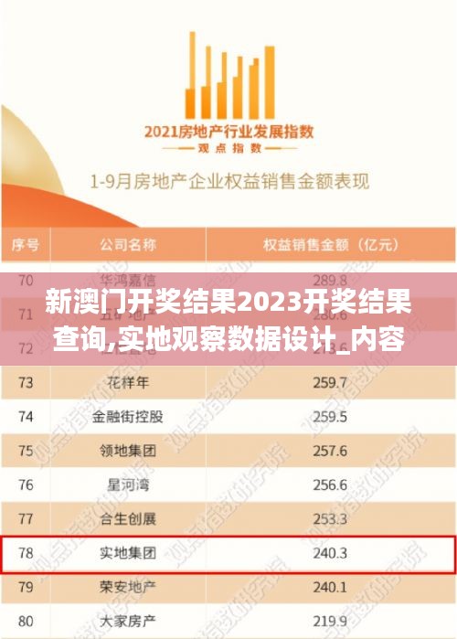 新澳门开奖结果2023开奖结果查询,实地观察数据设计_内容创作版AYB7.12