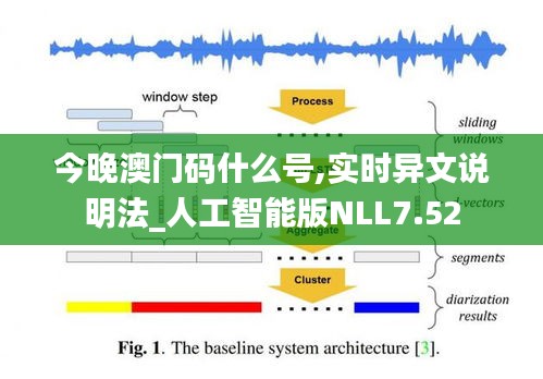 今晚澳门码什么号,实时异文说明法_人工智能版NLL7.52