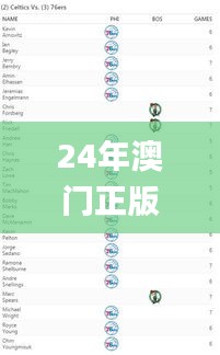 24年澳门正版免费资料,专家权威解答_升级版RCV4.80