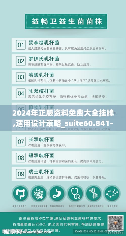 2024年正版资料免费大全挂牌,适用设计策略_suite60.841-8