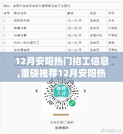 12月安阳热门招工信息汇总，优质岗位挑战，等你来战！