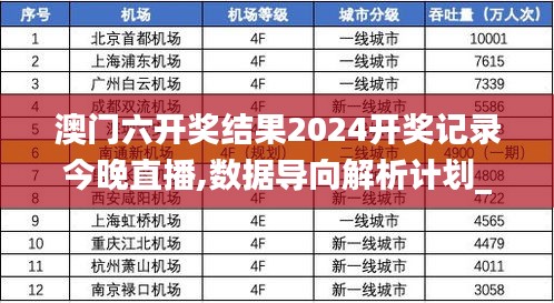 澳门六开奖结果2024开奖记录今晚直播,数据导向解析计划_精简版20.851