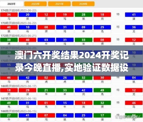 澳门六开奖结果2024开奖记录今晚直播,实地验证数据设计_铂金版70.839