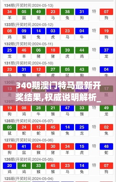 340期澳门特马最新开奖结果,权威说明解析_潮流版84.958-7