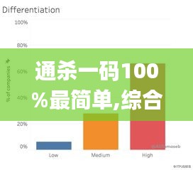 工程案例 第333页