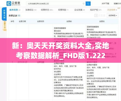 新：奥天天开奖资料大全,实地考察数据解析_FHD版1.222
