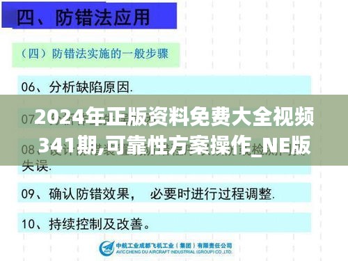 心急如焚 第3页