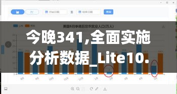 今晚341,全面实施分析数据_Lite10.372