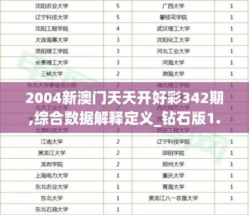 2004新澳门天天开好彩342期,综合数据解释定义_钻石版1.250
