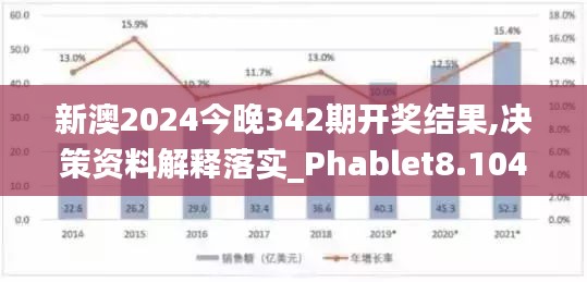 新澳2024今晚342期开奖结果,决策资料解释落实_Phablet8.104
