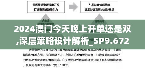 侃侃而谈 第4页