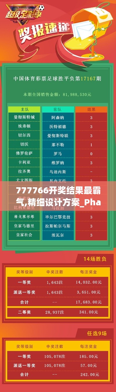 777766开奖结果最霸气,精细设计方案_Phablet7.807