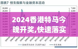 2024香港特马今晚开奖,快速落实响应方案_4DM5.401