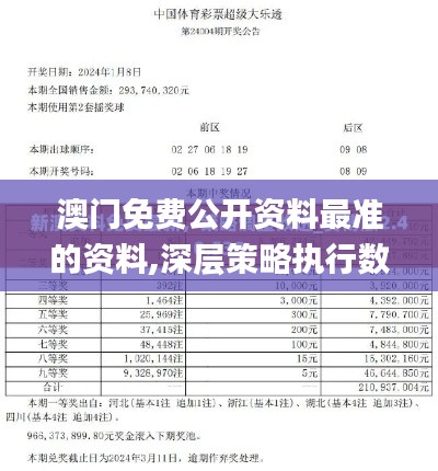 澳门免费公开资料最准的资料,深层策略执行数据_nShop1.983