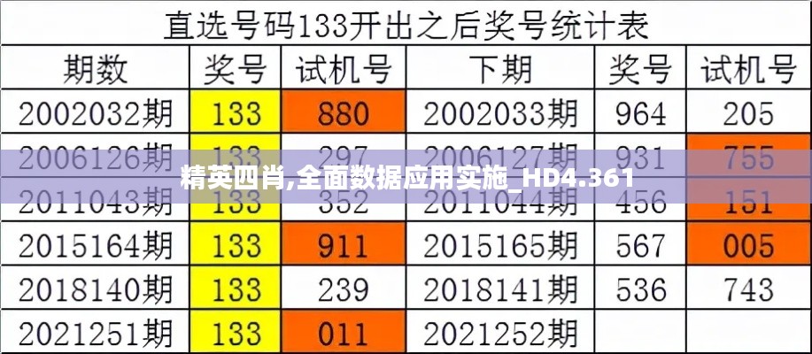精英四肖,全面数据应用实施_HD4.361