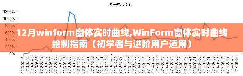 张惶失措 第3页