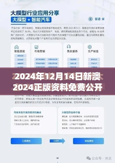 2024年12月14日新澳2024正版资料免费公开：网络时代的教育革新
