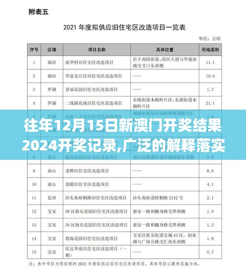 狗尾续貂 第3页