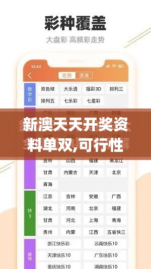新澳天天开奖资料单双,可行性方案评估_安卓9.608