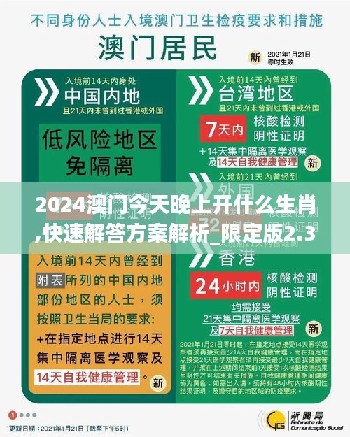 2024澳门今天晚上开什么生肖,快速解答方案解析_限定版2.380