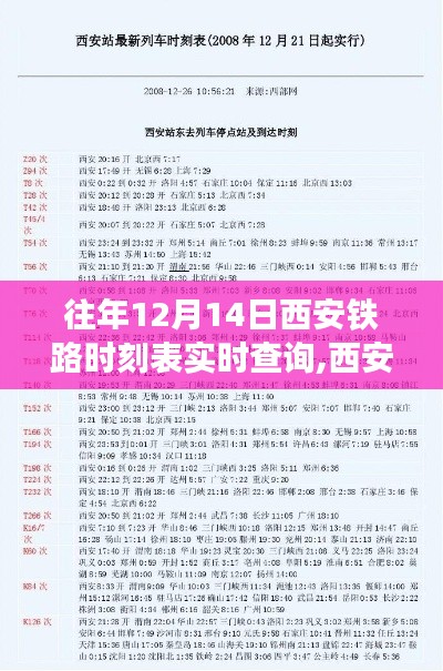 西安铁路枢纽，十二月十四日列车时刻表变迁与实时查询追溯其影响