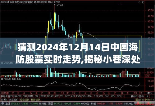 企业证书 第232页