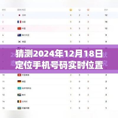 2024年手机实时定位服务深度评测，未来定位技术的透视与猜测