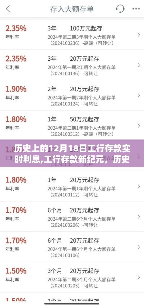 工行存款实时利息新纪元，历史12月18日科技重塑金融体验日