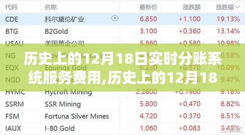 沉重寡言 第3页