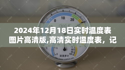 高清实时温度表记录时光温度，2024年12月18日的独特印记
