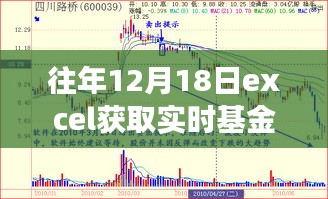 如何利用Excel在每年的十二月十八日获取实时基金净值，掌握实时金融信息的智慧之旅