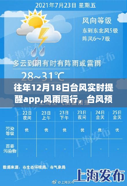 往年12月18日台风实时提醒app，风雨同行，守护爱与预警的守护日