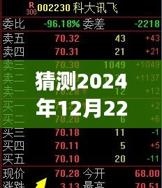 吉林接种现场趣事与温馨预测之旅，2024年12月22日接种人数实时数据猜想与温馨时刻记录