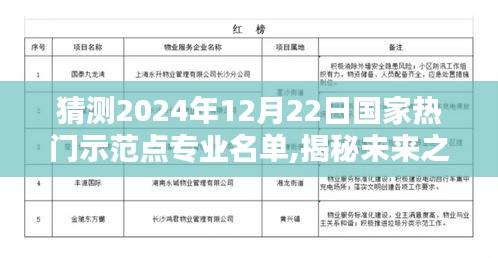 揭秘未来之星，预测2024年国家热门示范点专业名单与行业趋势洞察