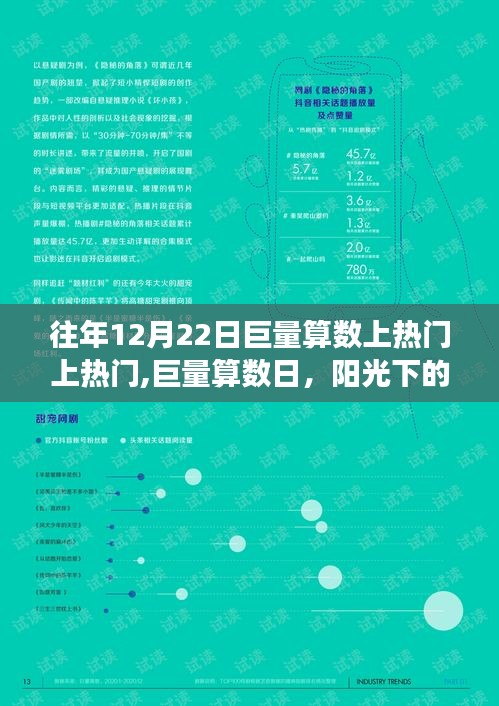巨量算数日，阳光下的热门追逐与温馨追热门之旅