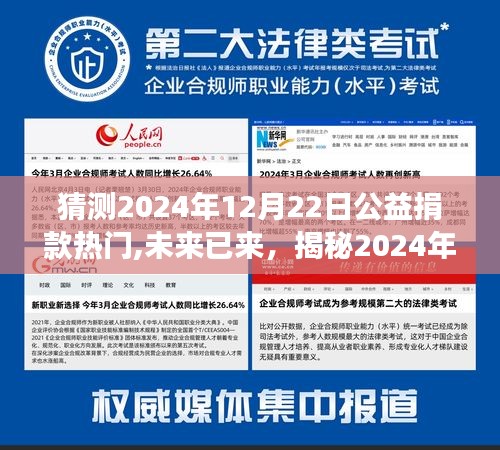 科技与公益同行，揭秘未来公益捐款热门的高科技产品，重塑人类爱心之旅的未来展望（2024年12月22日）