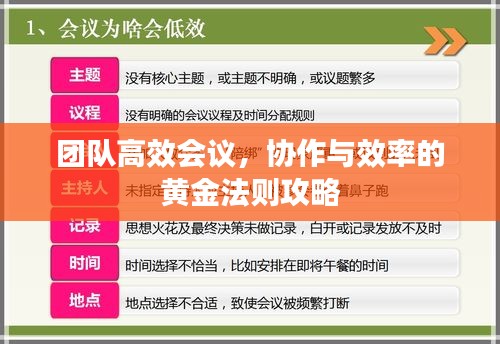 团队高效会议，协作与效率的黄金法则攻略