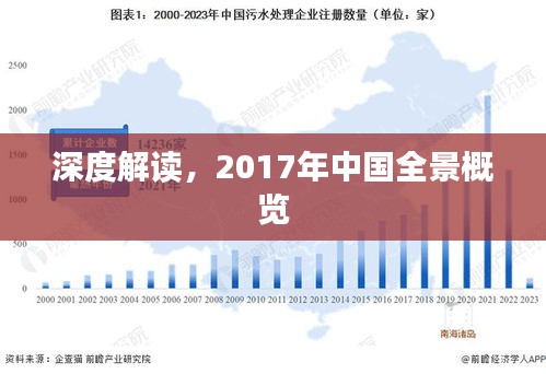 深度解读，2017年中国全景概览