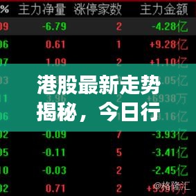 港股最新走势揭秘，今日行情分析与市场洞察